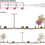 proyecto-avenida-cataluna