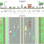 seccion avenida