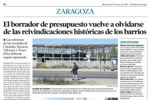 Zaragoza Inversiones