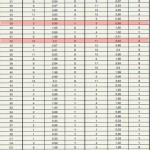 servicios-minimos-auzsa-tuzsa-sabados