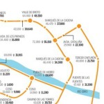trafico 2