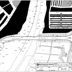 topografia