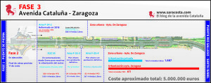 fase 3